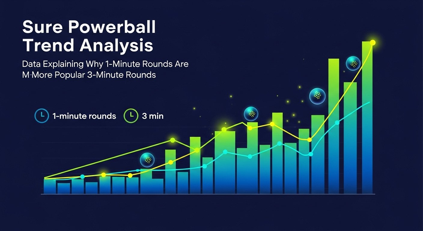 슈어파워볼 트렌드 분석 3분 회차보다 1분 회차 선택률 높은 이유 데이터로 설명
